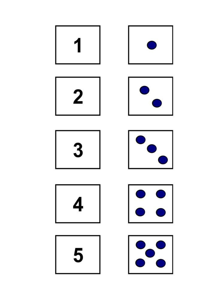 Jogo da Memória Infantil Matemática Números e Quantidades